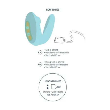 XOCOON - COUPLES FOREPLAY ENHANCER MINT