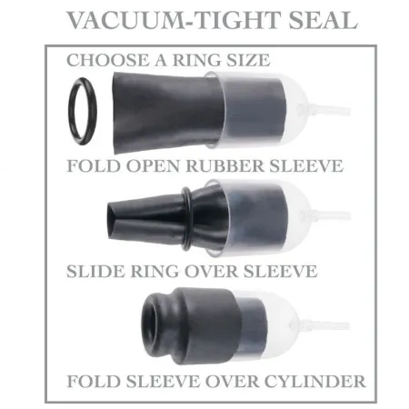 FETISH FANTASY SERIES - SERIES STIMULATING WAVES NSTROKE HEAD PUMP