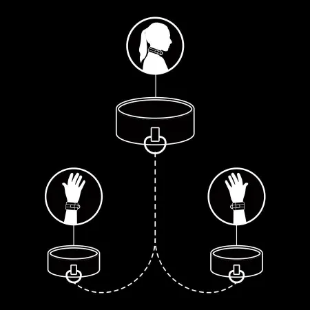 FETISH SUBMISSIVE - COLLAR AND WRIST CUFFS VEGAN LEATHER WITH NEOPRENE LINING