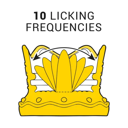 INTENSE - CLIT STIMULATOR 10 LICKING AND STIMULATING WAVES FREQUENCIES - BLUE