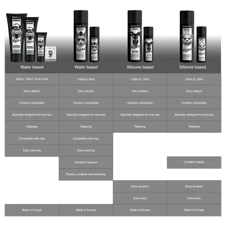 PACKAGING AVAILABLE IN: /es/en/fr/de/pt/it/ro/el/ru/hu/