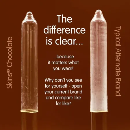 SKINS - CHOCOLATE PREMIUM CONDOMS PACK 4