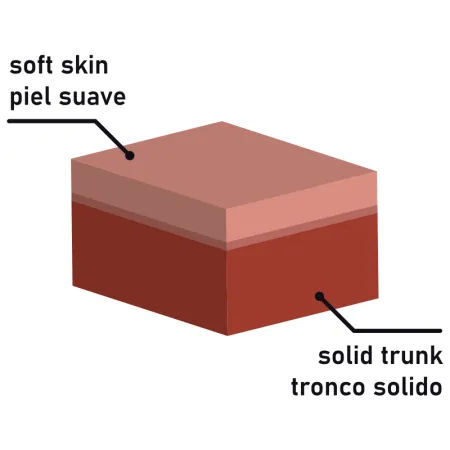 PACKAGING AVAILABLE IN: /es/en/fr/de/it/pt/